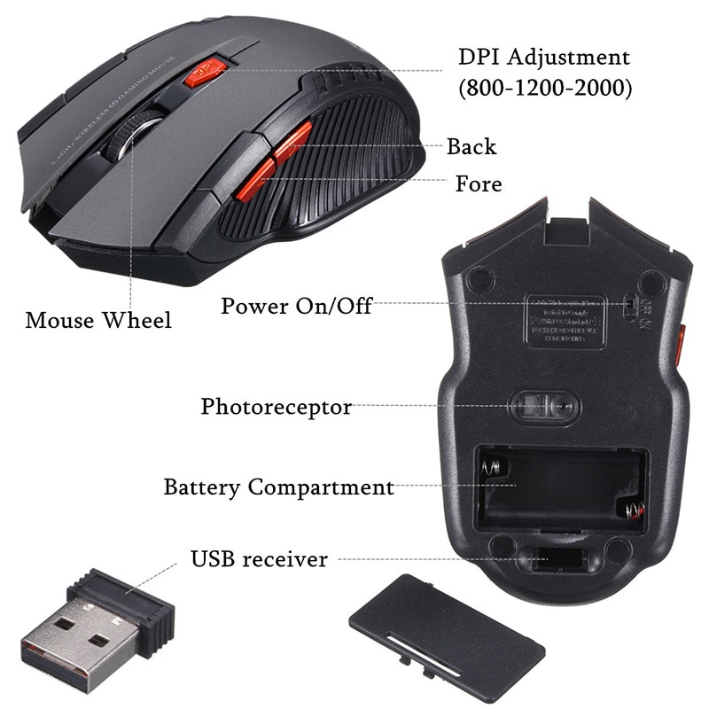 Wireless Optical Computer Mouse Wireless Optical Computer Mouse